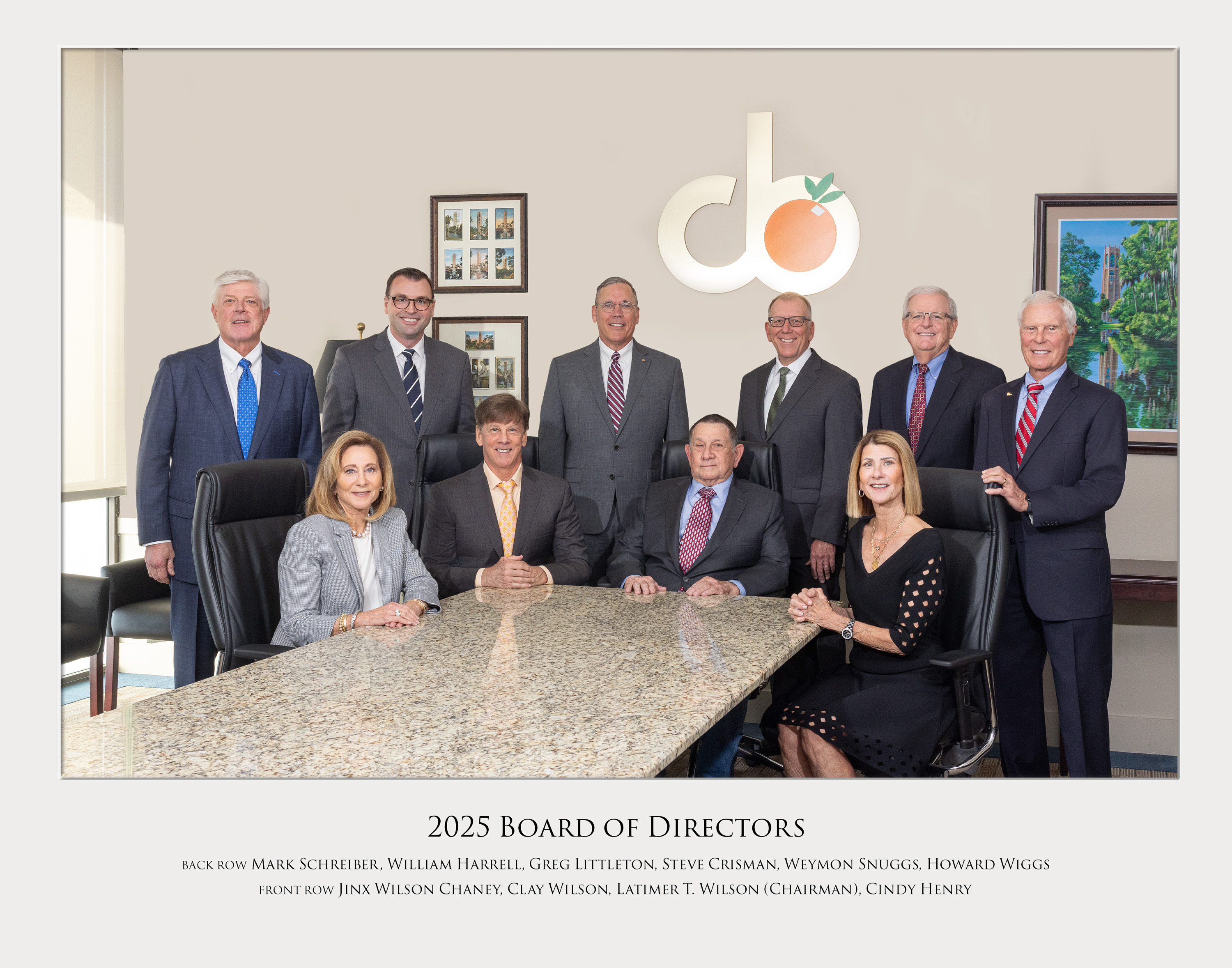 2025 Board of Directors